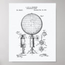 Recherche de globe art Vintage