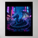Recherche de reposé posters Ville