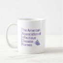 Recherche de malade tasses Muqueuse