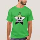 Recherche de aromantic tshirts Mignon