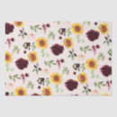 Recherche de arrosage Floral