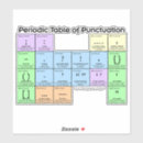 Recherche de ponctuation autocollants Écriture