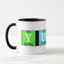 Recherche de jujutsu tasses Manga