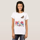 Recherche de motif aquarelle tshirts Fleur sauvage