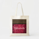 Recherche de indie tote bags Motif