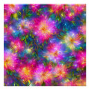 Recherche de explosion posters Imaginaire