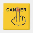 Recherche de de malade du cancer magnets Maladie