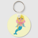 Recherche de créatures magiques porteclés Sirène