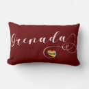 Suche nach grenada Grenadisch