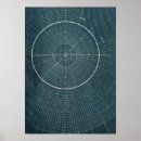 Suche nach durchmesser poster Kreis