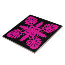 Recherche de carrelage carreaux Tropical