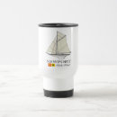 Recherche de sailing tasses Voile