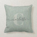 Suche nach flora kissen Botanische