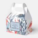 Recherche de mer ballotins Anniversaire