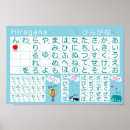 Suche nach hiragana poster Japanese
