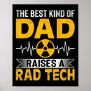 Suche nach tech poster Für ihn