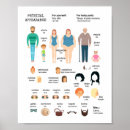 Suche nach spanisch poster Lehrer