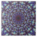 Recherche de mandala coloré carreaux Motif