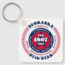 Suche nach zentral accessoires Nebraska