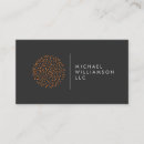 Recherche de porté cartes visite Professionnel