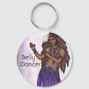 Recherche de déesses porteclés Danse