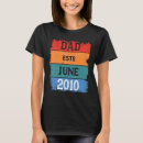 Recherche de 2010 femme vêtements Papa