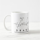 Recherche de drake tasses Canard