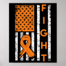 Recherche de leucémie posters Cancer du rein