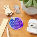 Recherche de fleur lotus porteclés Mandala