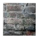 Recherche de mur de briques carreaux Murs