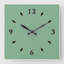 Suche nach trends wanduhren Einfach