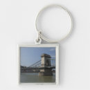 Recherche de budapest porteclés Pont à chaînes