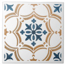 Recherche de pochoir carreaux Design