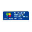 Recherche de letter return address Mailing