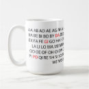 Recherche de dictionnaire tasses Mot