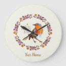 Recherche de ornithologique horloges Ornithologie