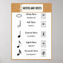 Suche nach musiktheorie poster Musikunterricht