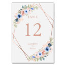 Suche nach pastell tischkarten Elegant