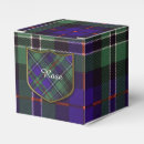 Recherche de tartan écossais ballotins Clan