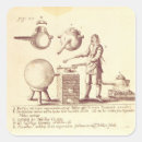 Recherche de invention autocollants Allemand