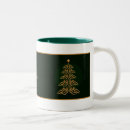 Recherche de cloches tasses Arbre