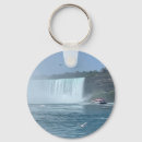 Recherche de niagara falls accessoires Chutes du niagara