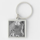 Recherche de escroc porteclés 19ème