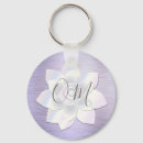 Recherche de jasmine porteclés Pour elle