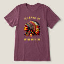 Recherche de indien cherokee tshirts Plumes