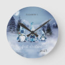 Recherche de lutins horloges Vacances