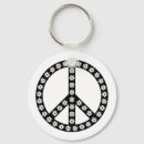 Suche nach sechziger schlüsselanhänger Friedenszeichen