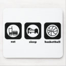 Recherche de basket ball tapis souris Panier