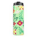Recherche de motif intérieur tasses Arrière plan