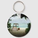 Suche nach malediven schlüsselanhänger Insel